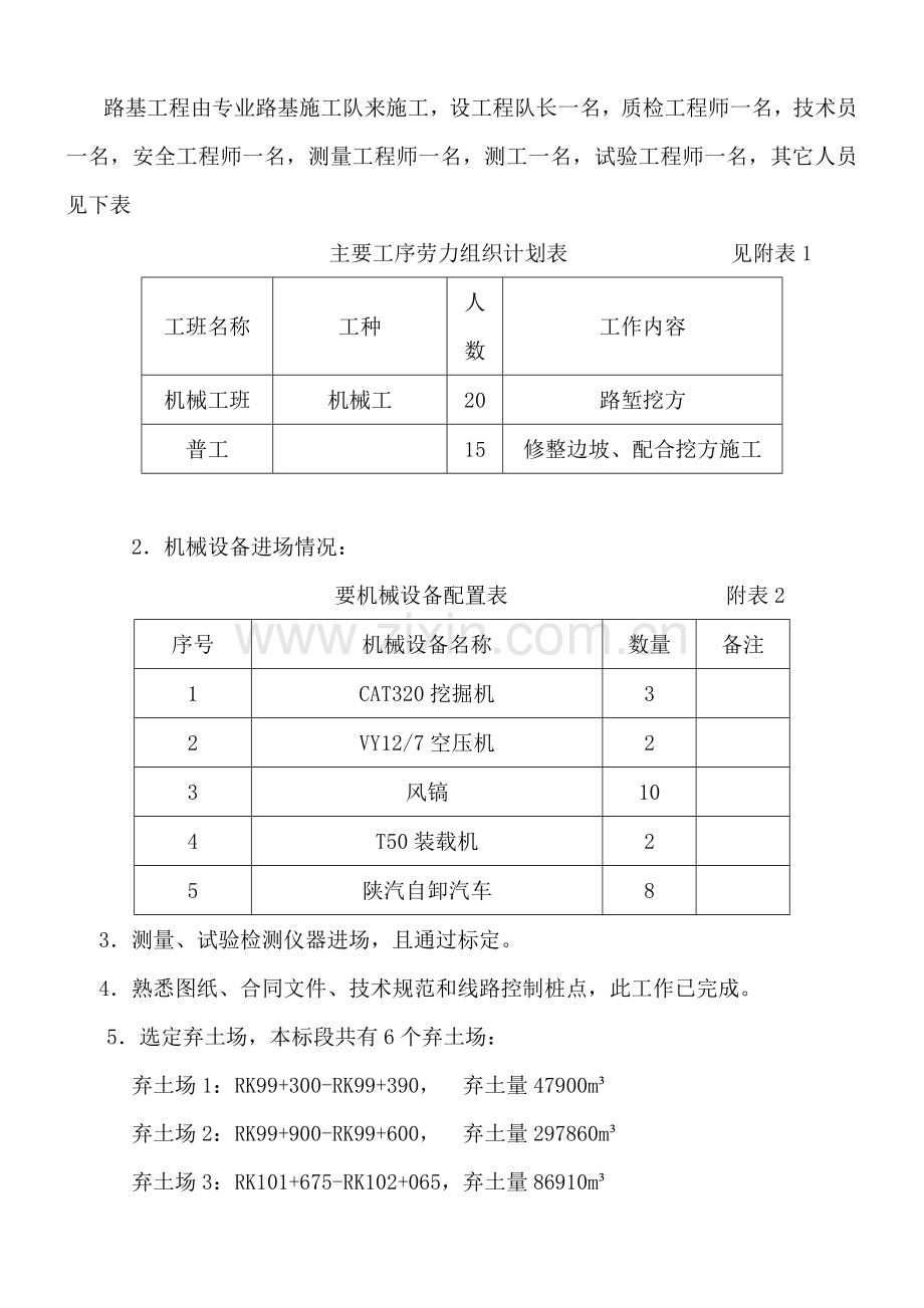 成型路基挖方施工技术方案.docx_第2页