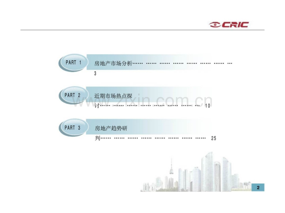 中国房地产市场走势研判报告.pptx_第1页