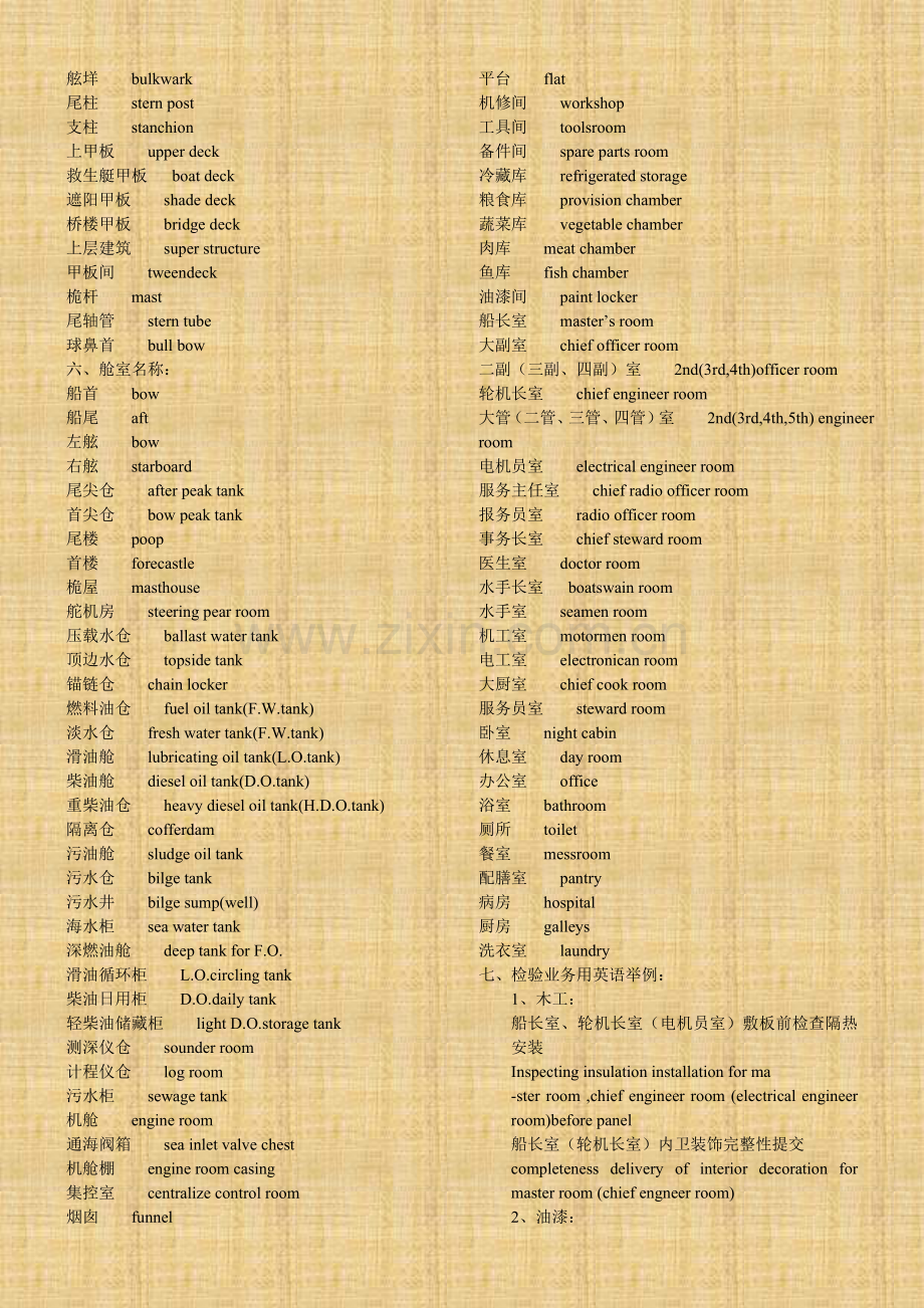 船舶英语1各种设备及术语部分未翻译.doc_第2页