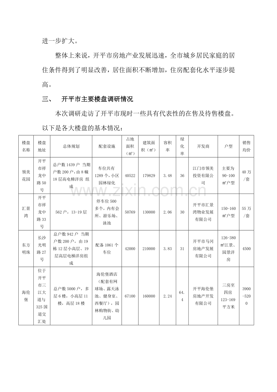 开平市房地产调研报告.doc_第2页