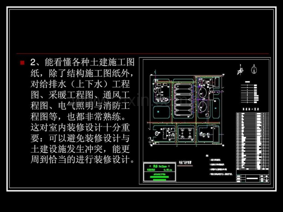 室内设计师20个基本知识.pptx_第3页