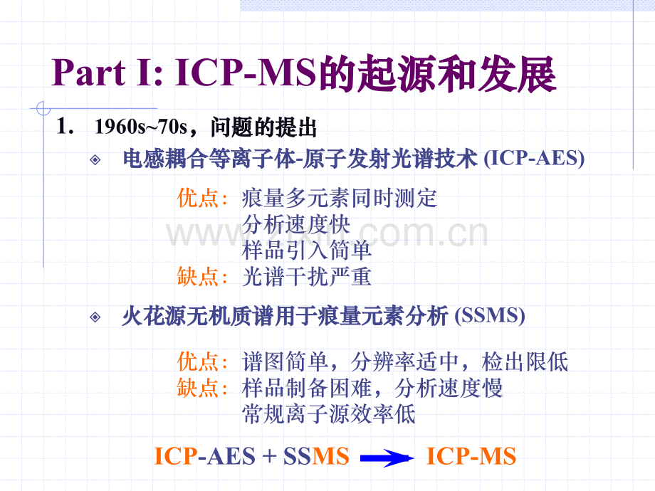 ICPMS介绍.pptx_第3页