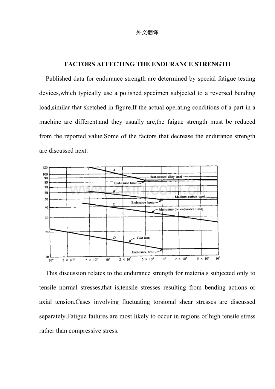 影响耐久性强度的因素-机械设计及制造专业毕业设计外文翻译中英文对照.doc_第1页