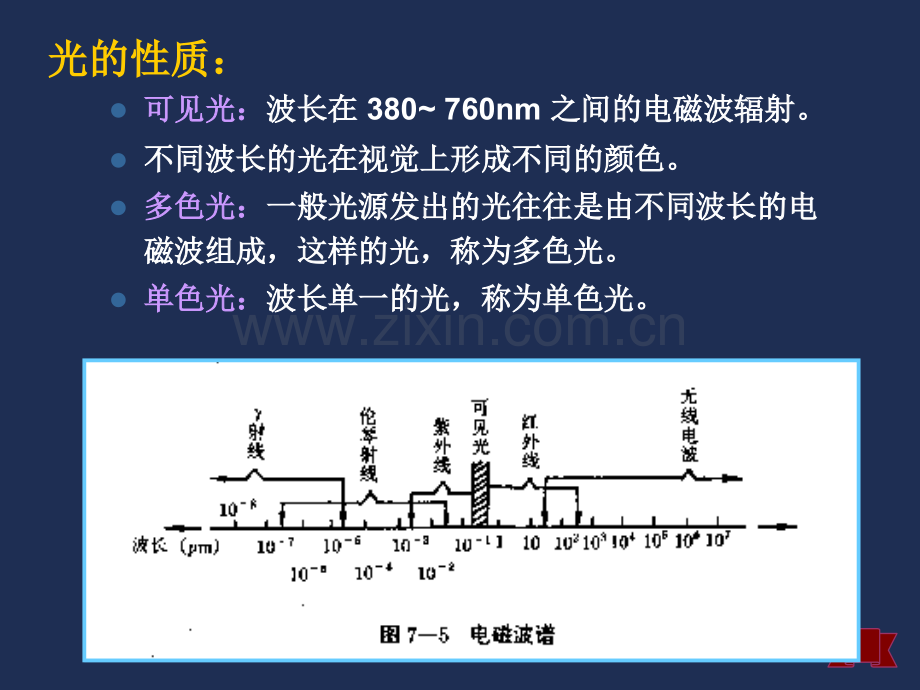 第3讲建筑光学.pptx_第1页