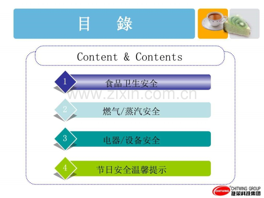 食堂安全卫生教育培训.pptx_第2页