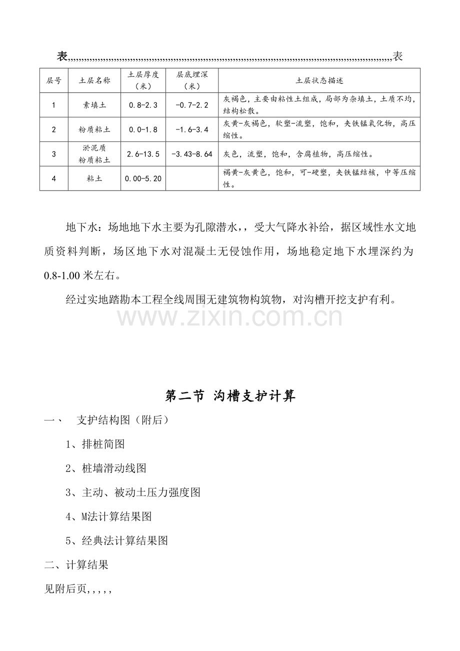 教学沟槽土方开挖专项施工计划.docx_第2页