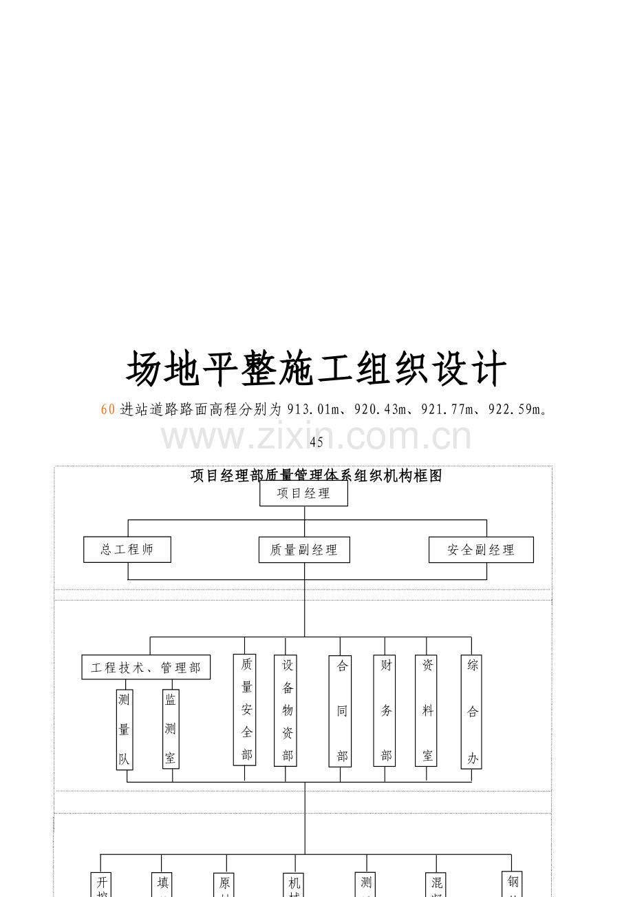 场地平整施工组织设计1.docx_第1页