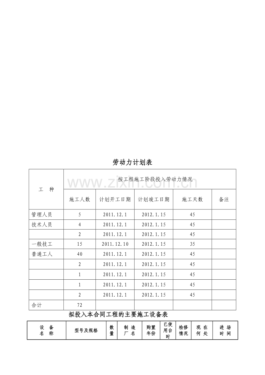 场地平整施工组织设计1.docx_第2页