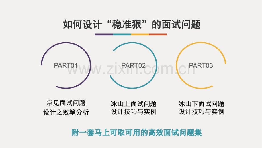 从招聘专员到专家实战课程之如何设计“稳准狠”的面试问题.pptx_第2页