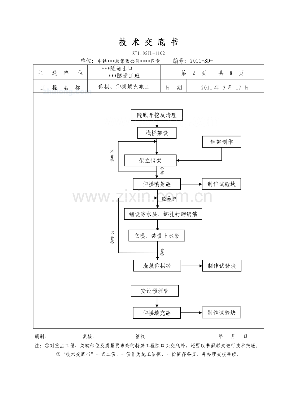 工艺工法QC高铁客运专线隧道仰拱、仰拱填充技术交底.docx_第2页