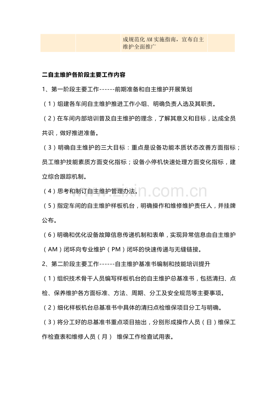 全员自主维护保障工作流程.docx_第2页