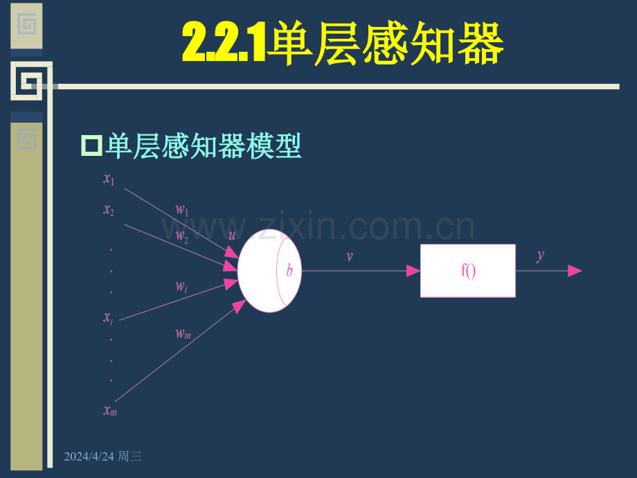 感知器神经网络模型与学习算法.pptx_第3页