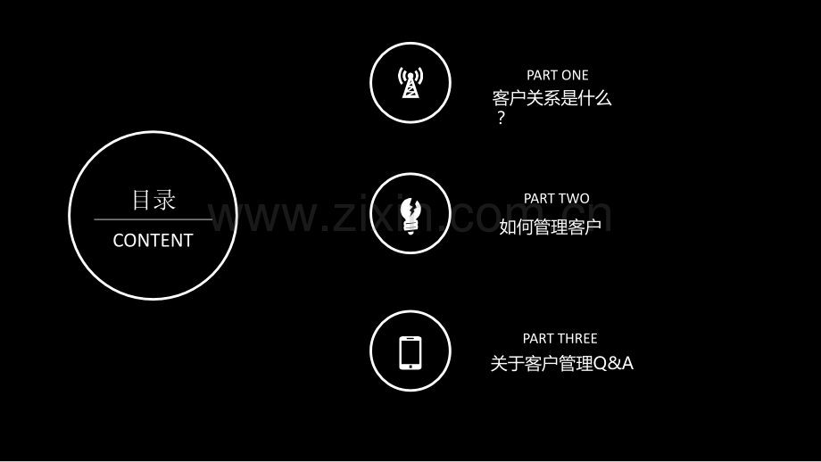 【市场部】客户关系管理.pptx_第2页