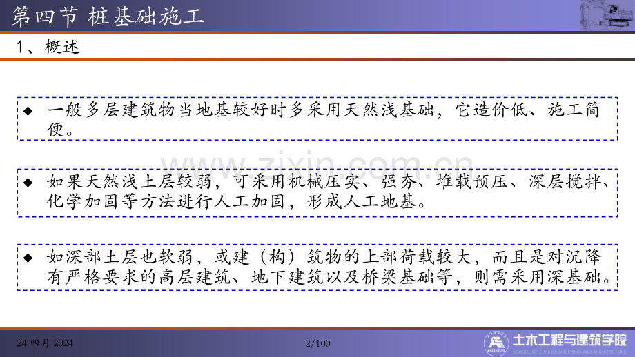 第四节-高层建筑施工桩基础施工建筑土木工程科技专业资料.pptx_第2页