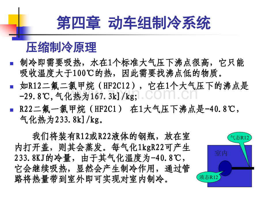 动车组制冷系统解析.pptx_第1页