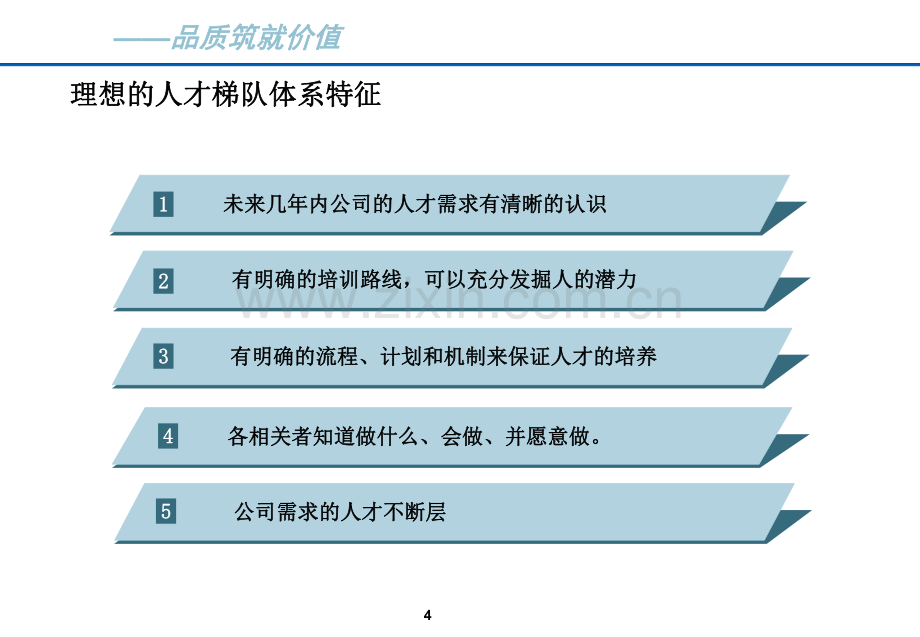 【人力资源管理培训】人才梯队建设实施方案.pdf_第3页