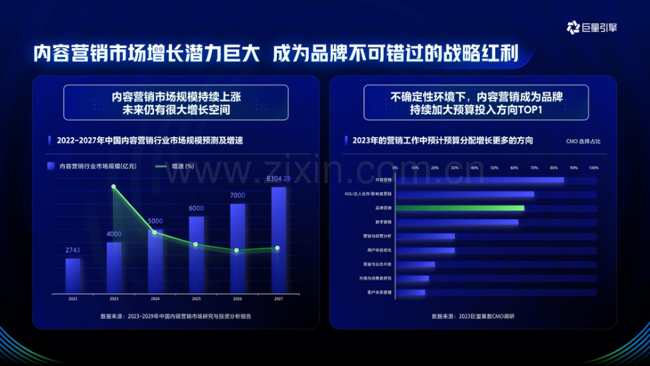 巨量引擎2024招商资源通案.pdf_第3页