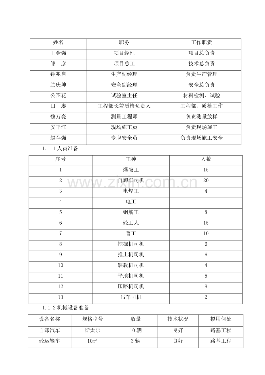 路基工程单位施工方案.docx_第3页