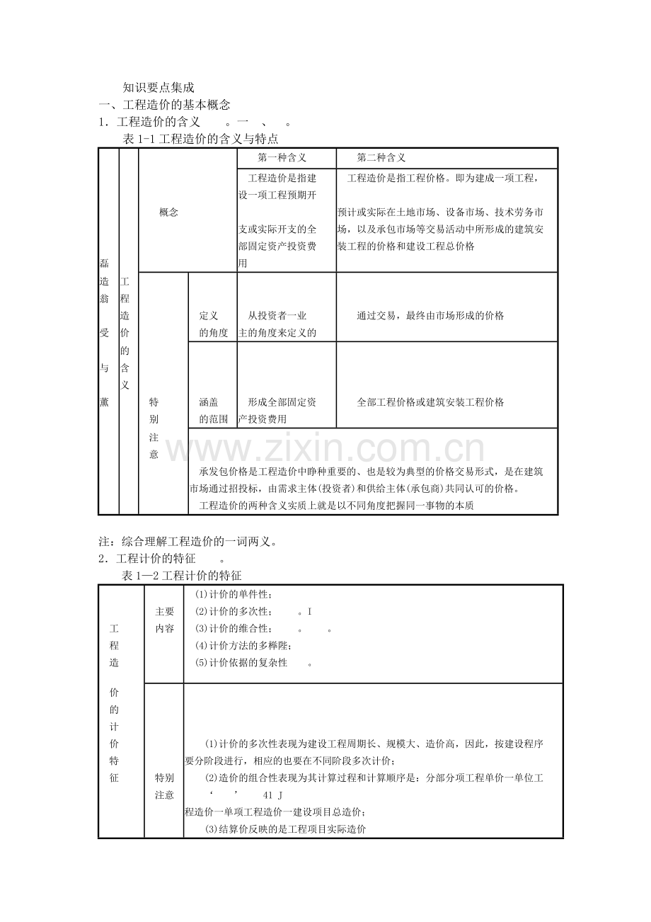 工程造价管理基础理论与相关法规教材.doc_第2页