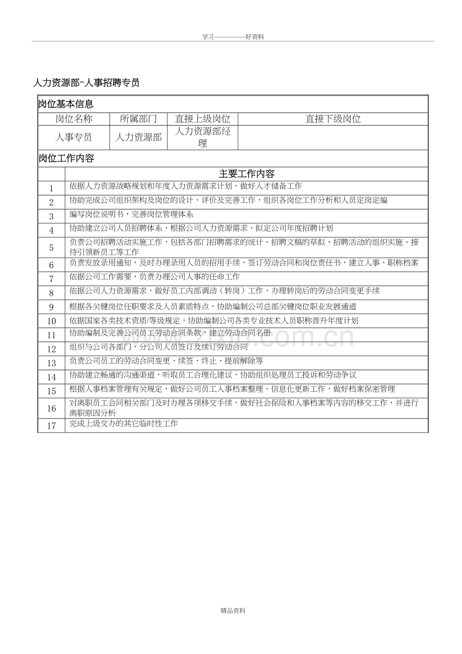 人力资源部各岗位岗位职责doc资料.doc_第3页