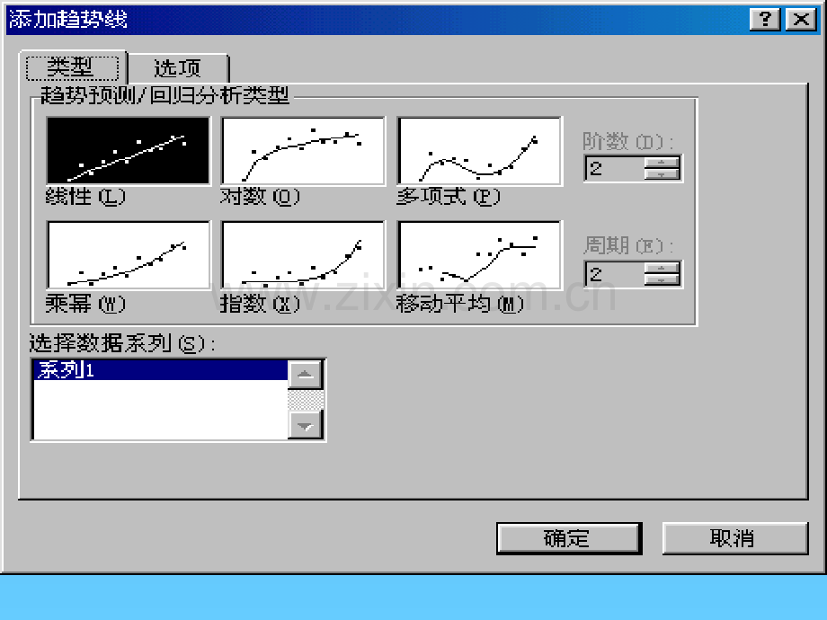 SPSS曲线回归多元分析等.pptx_第3页