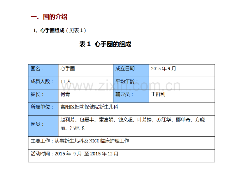 提高病房整洁-品管圈.pptx_第2页