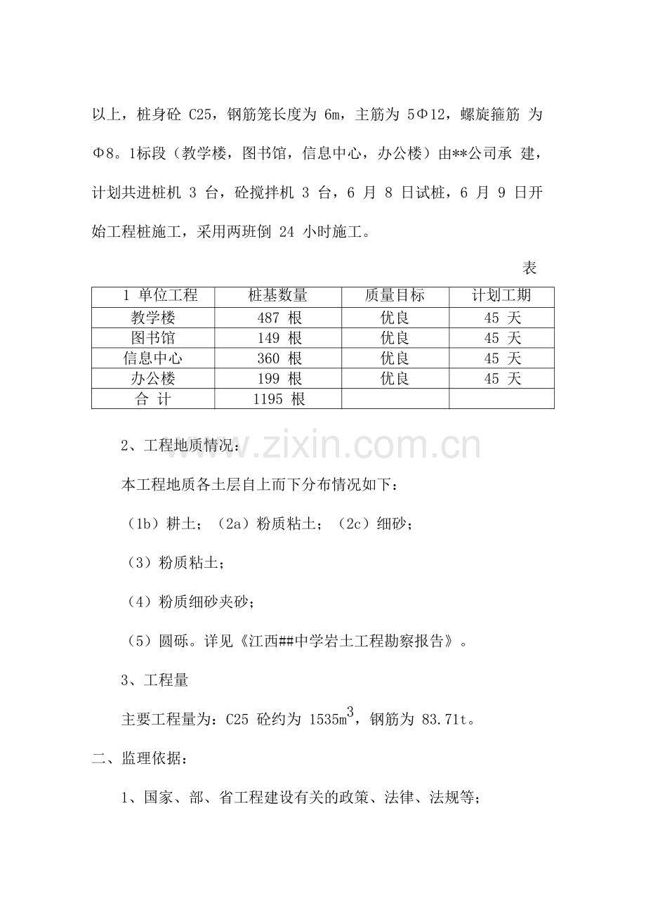 锤击沉管夯扩灌注桩基工程监理实施细则22.docx_第3页