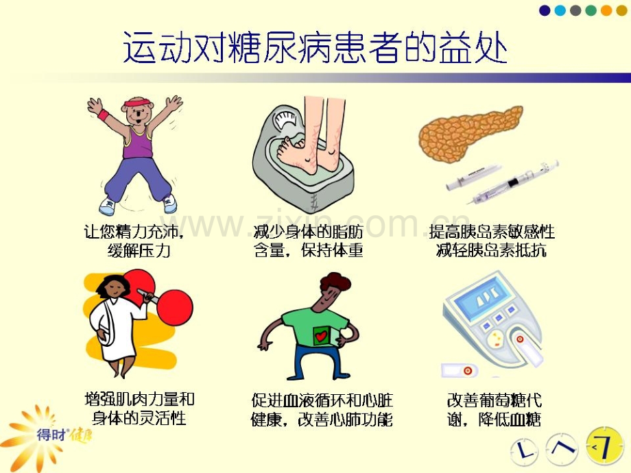 型糖尿病的运动治疗.pptx_第3页