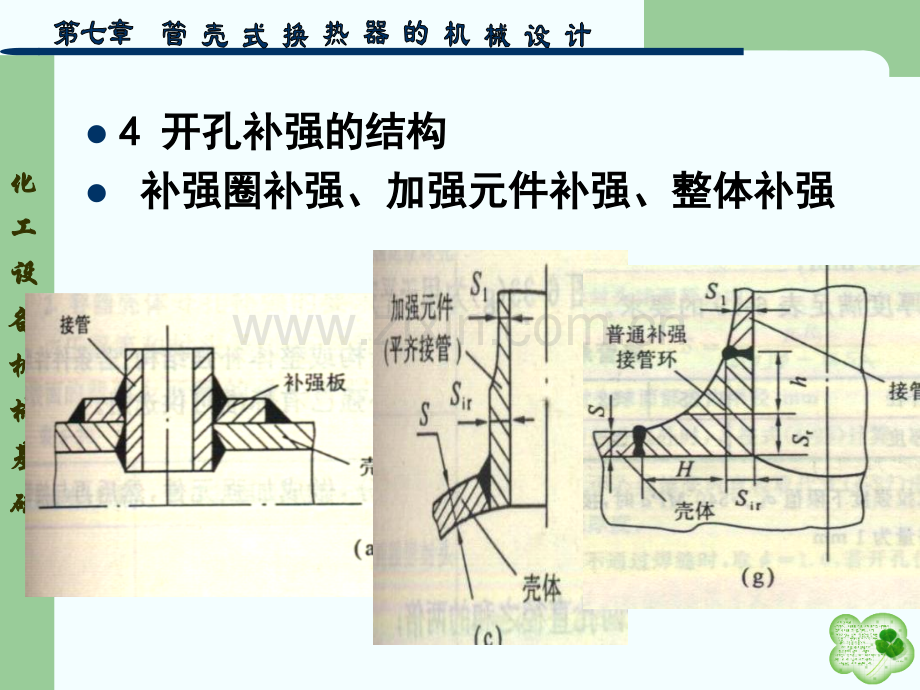 第三篇第七章化工技术.pptx_第3页