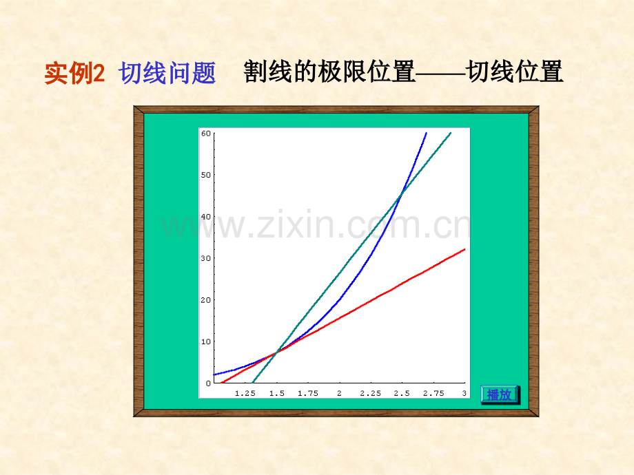 newCh导数的概念.pptx_第3页