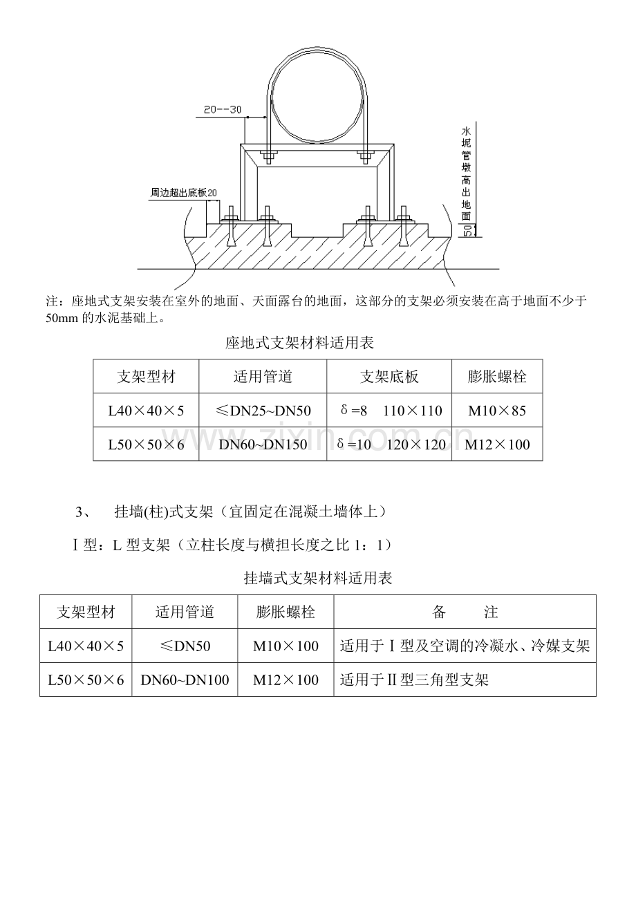 消防管道支吊架的安装方案.docx_第3页