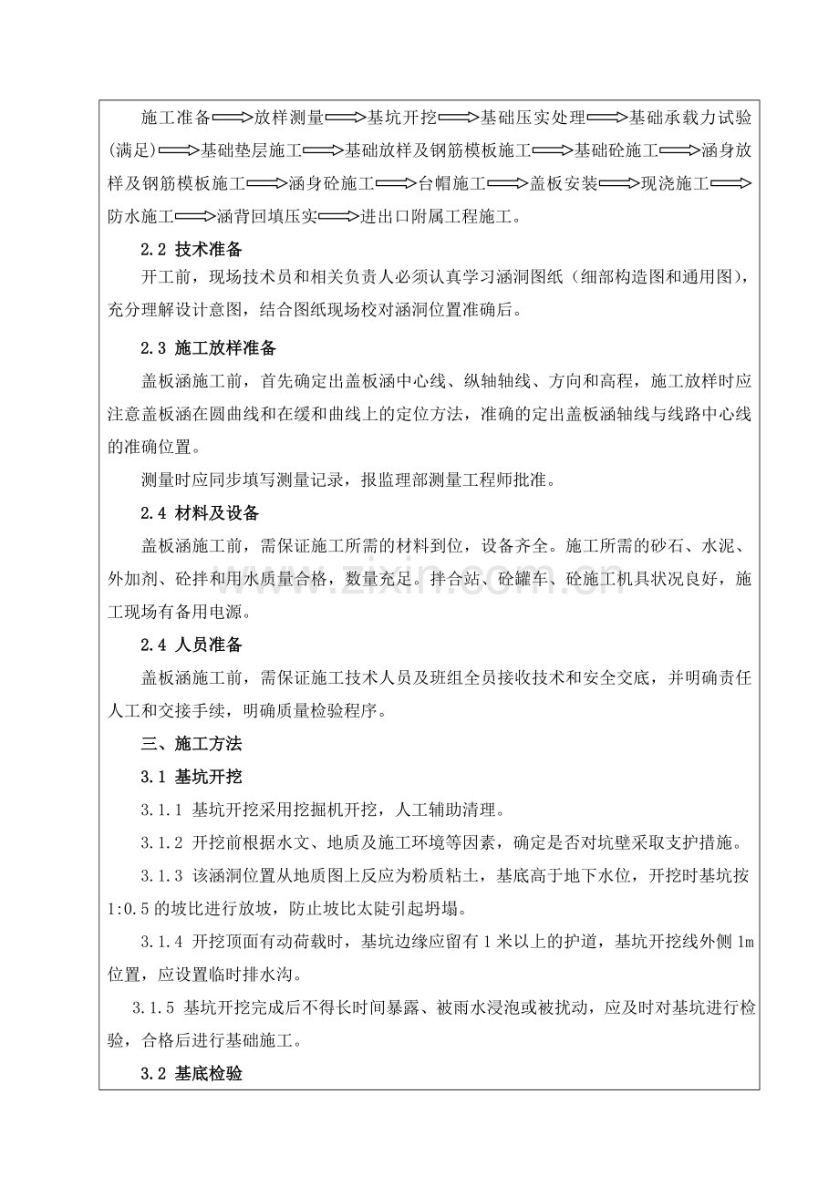 钢筋砼盖板暗涵施工技术交底.docx_第2页