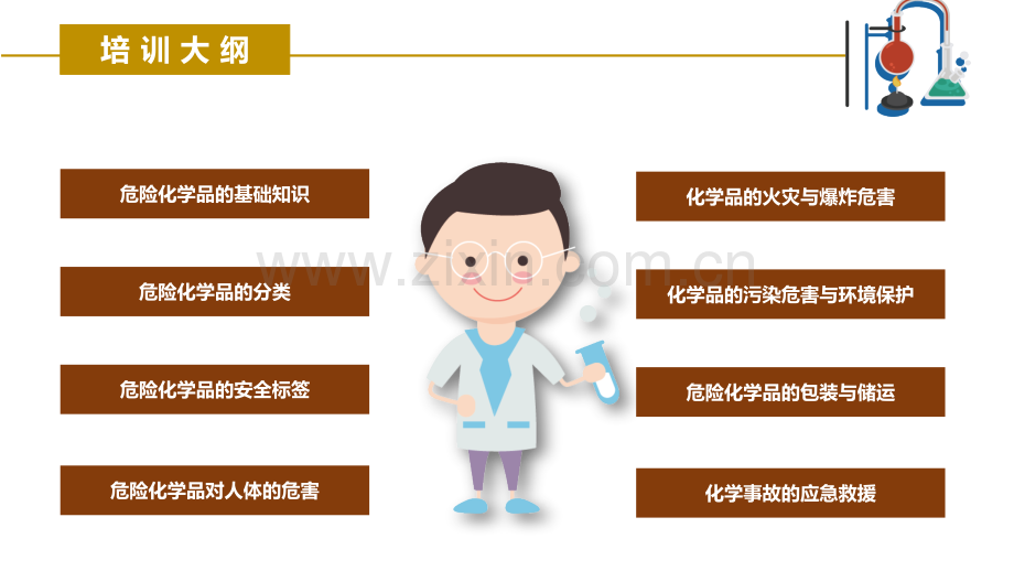 危险化学品基础知识及事故处置对策.pptx_第2页