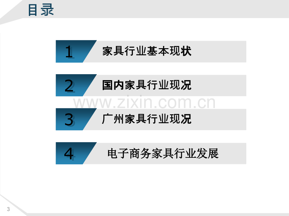 家具行业调查分析.pptx_第3页