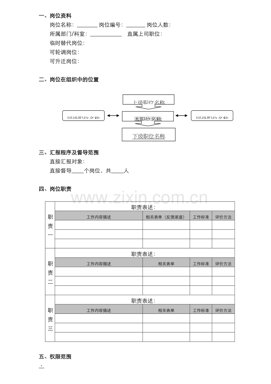 人员需求申请表(新)教学内容.doc_第3页