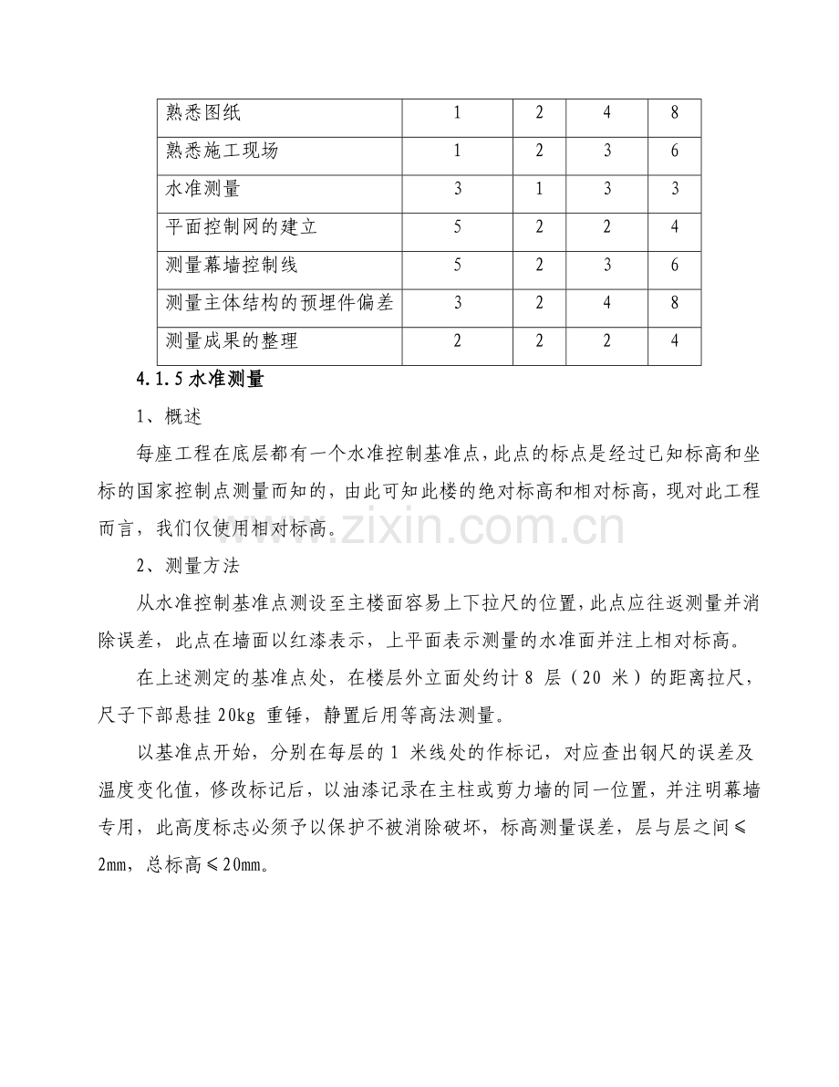 测量放线设计方案.docx_第2页