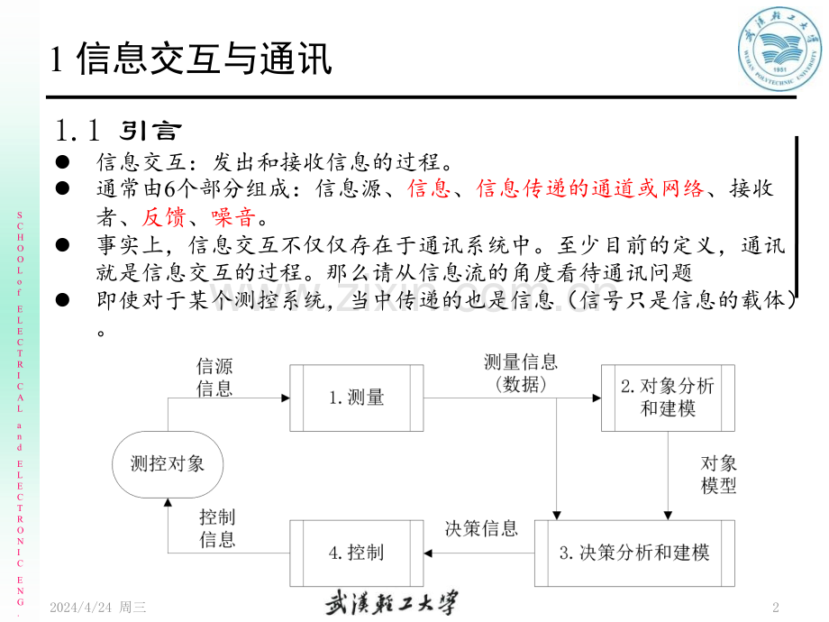 单片机和嵌入式系统编程.pptx_第2页