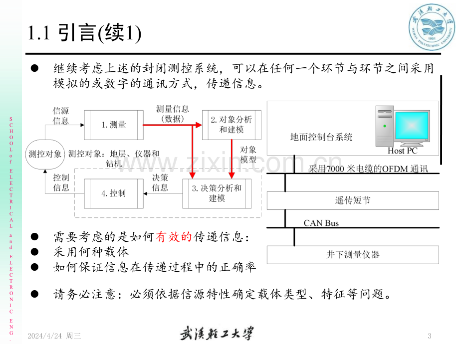 单片机和嵌入式系统编程.pptx_第3页