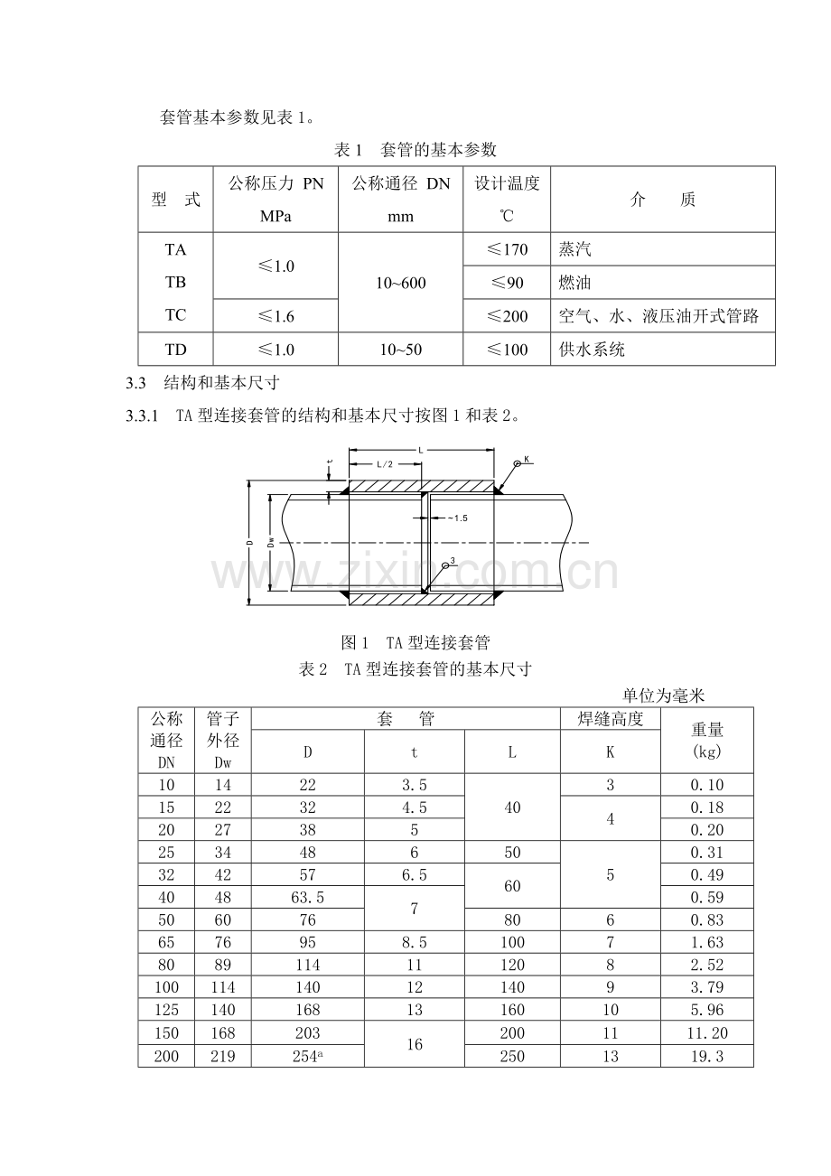 外高桥船用焊接套管.docx_第2页