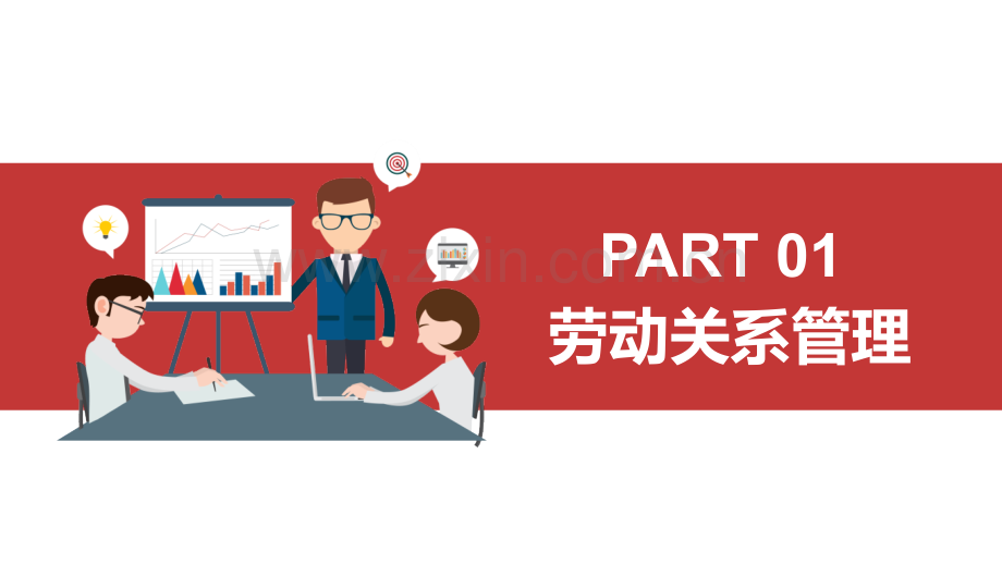 【员工关系管理】员工关系要做哪些事.pptx_第3页