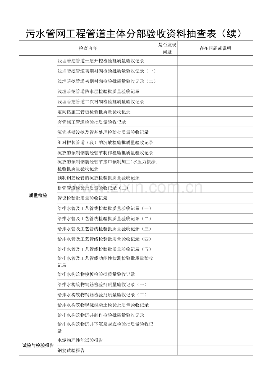 污水管网工程管道主体分部验收资料抽查表.doc_第2页