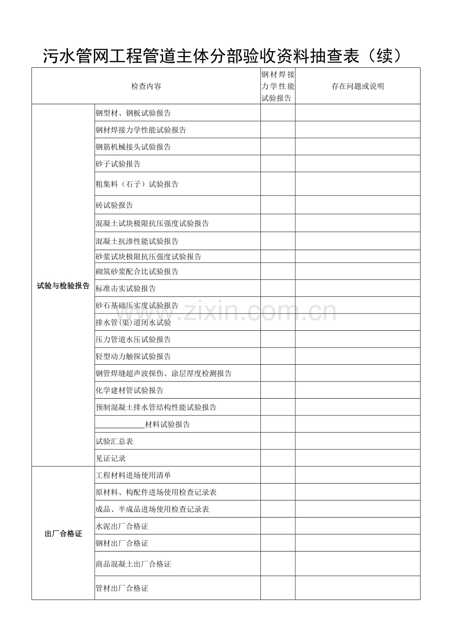 污水管网工程管道主体分部验收资料抽查表.doc_第3页