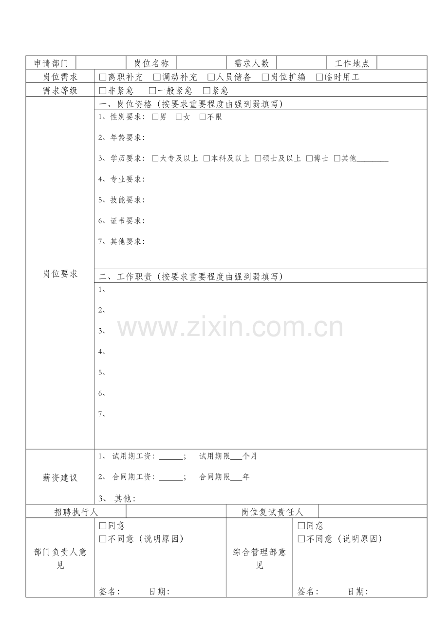 人员招聘需求申请表(通用)讲解学习.docx_第2页