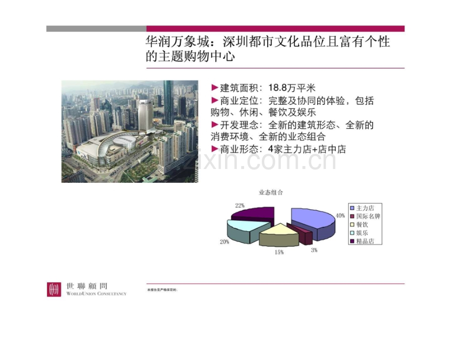 商业华润万象城案例分析.pptx_第2页