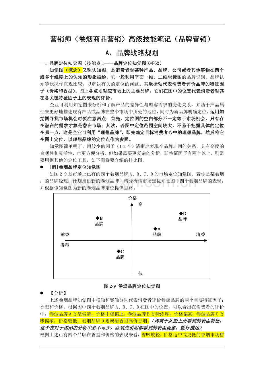 营销高级技能笔记品牌营销.doc_第1页