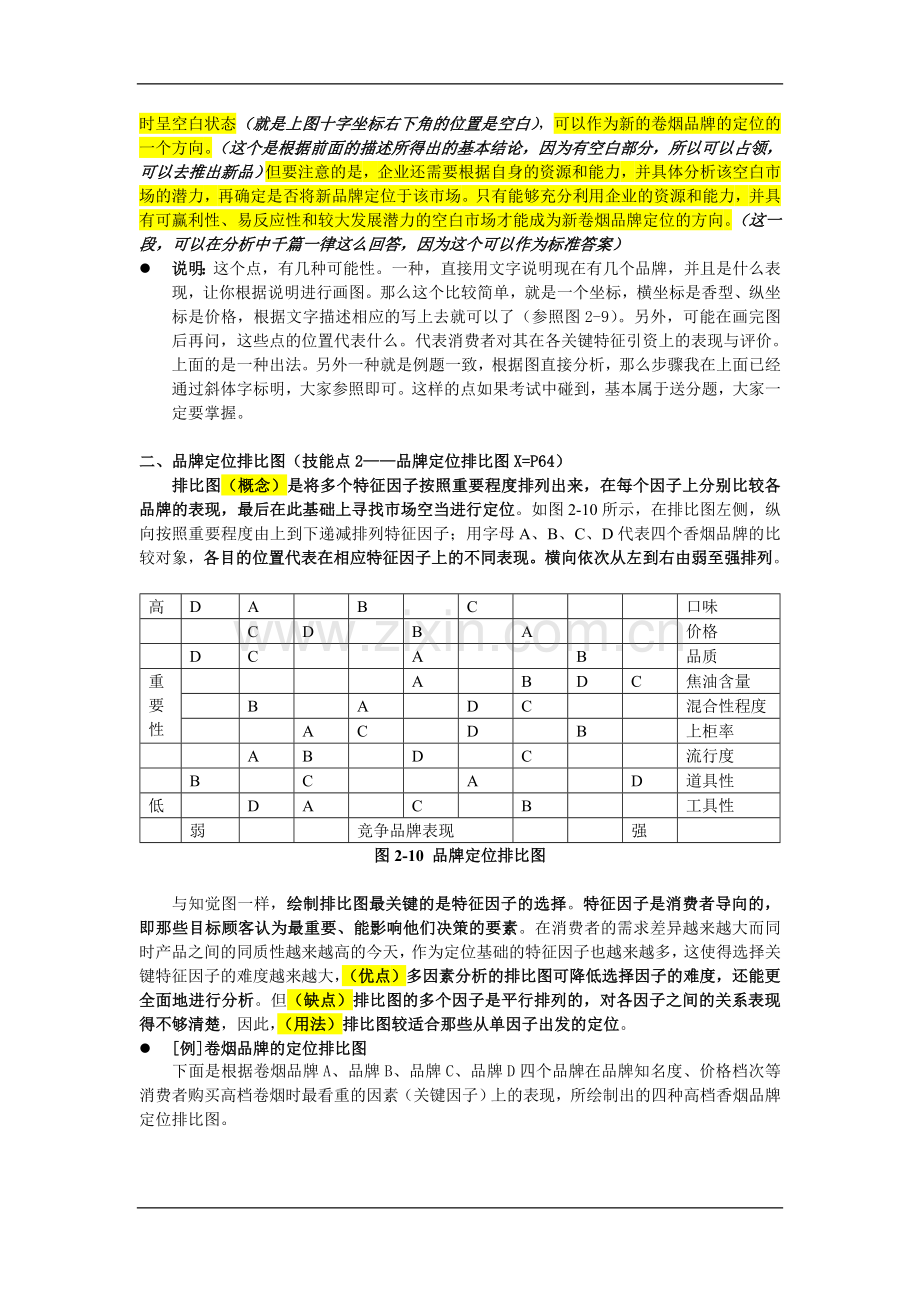 营销高级技能笔记品牌营销.doc_第2页