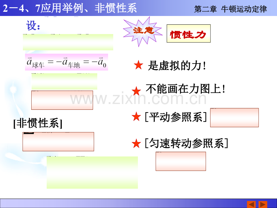 非惯性系应用举例.pptx_第1页