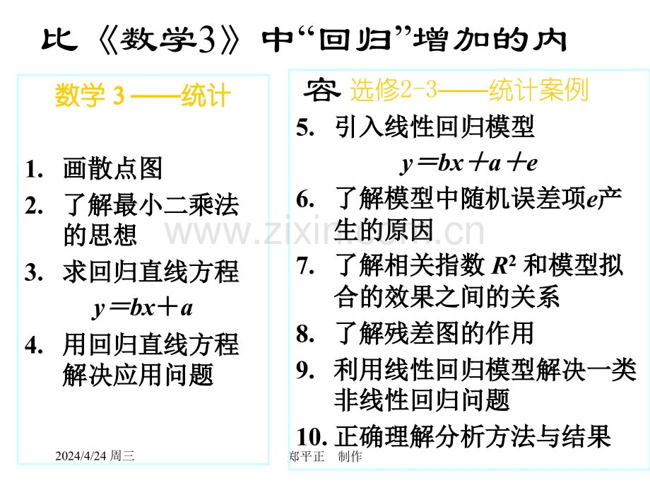 人教版高二数学选修2-3回归分析.pptx_第3页