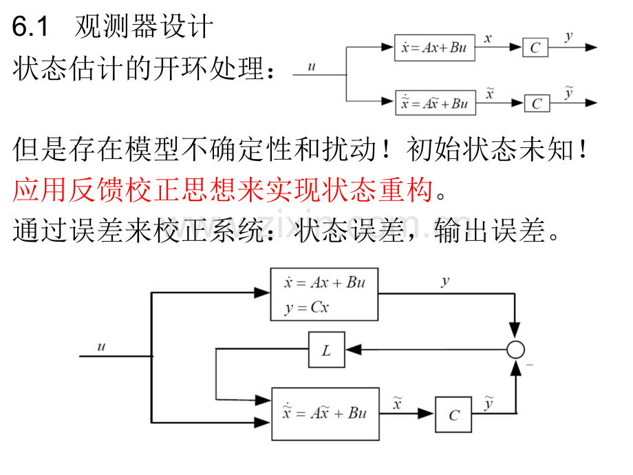 状态观测器设计.pptx_第2页