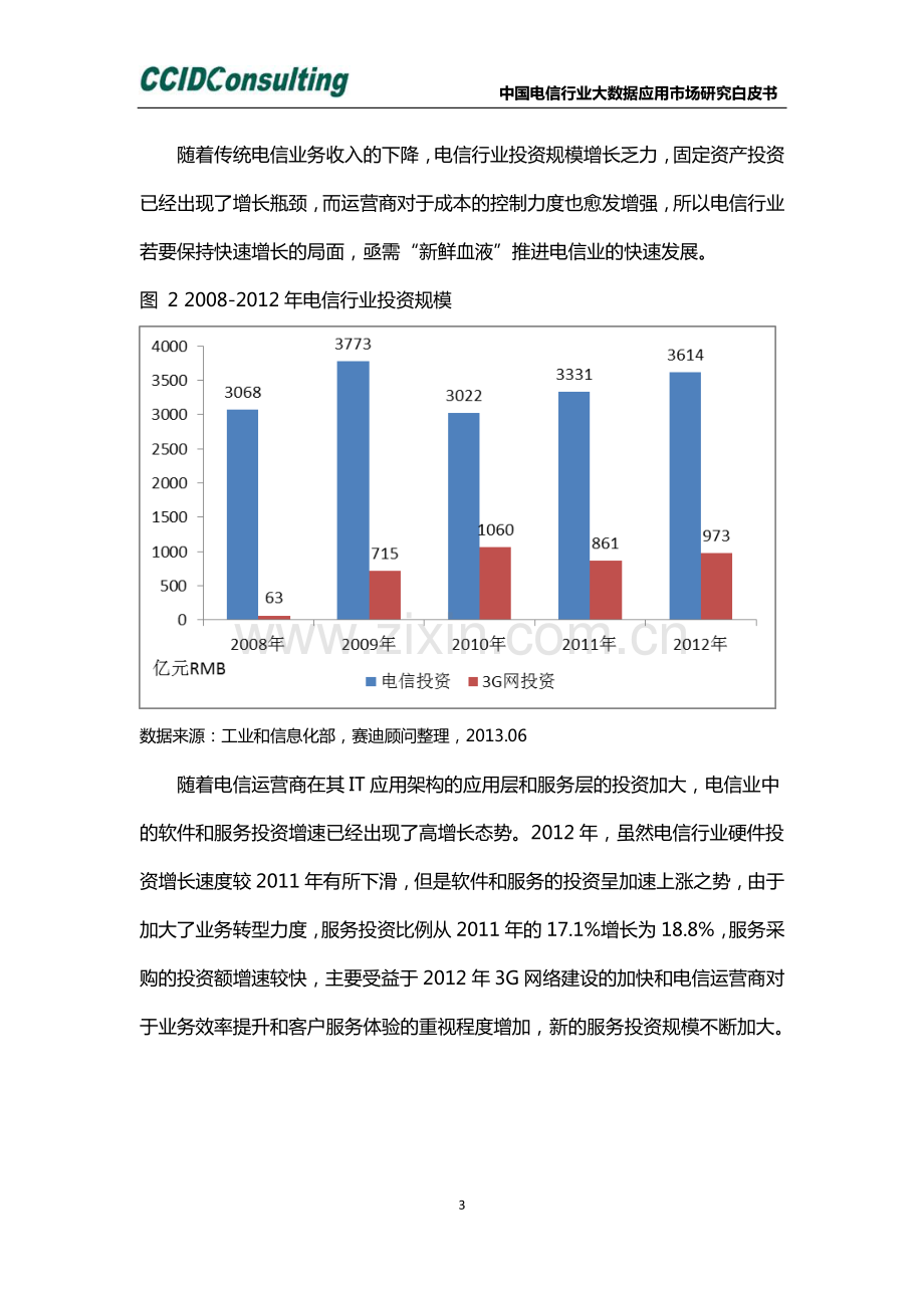 中国电信行业大数据应用市场研究白皮书.pdf_第3页